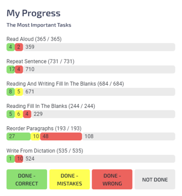 Smart Study Tracker